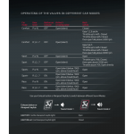 Akrapovic Evolution Line (Titan) passend für Mercedes-AMG GT (C190) / GT Roadster (R190) / GT S (C120) / GT C Roadster (R120) Bj. 2015-2017