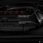 Eventuri Carbon Ansaugsystem passend für für Audi RS3 8V Facelift / TTRS 8S ( STAGE 3 NEU )