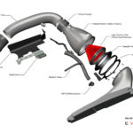 Eventuri Carbon Ansaugsystem passend für für Audi RS3 8V Facelift / TTRS 8S ( STAGE 3 NEU )