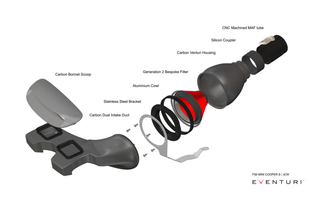 eventuri_carbon_ansaugsystem_f_r_mini_f5x_cooper_s_jcw_17