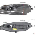 Eventuri Carbon Ansaugsystem passend für Mercedes W205 C63 & C63(S) AMG