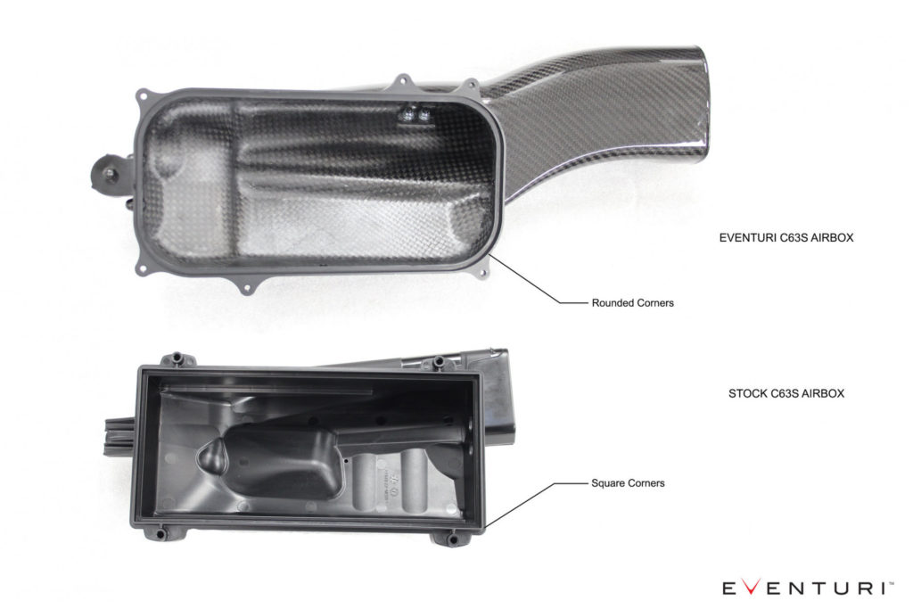 eventuri-carbon-ansaugsystem-fuer-mercedes-w205-c63-s-amg-42_2