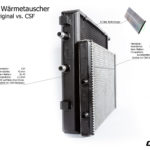 CSF Kühlerpaket passend für M2 Competition / M3 F80 M4 F82 F83