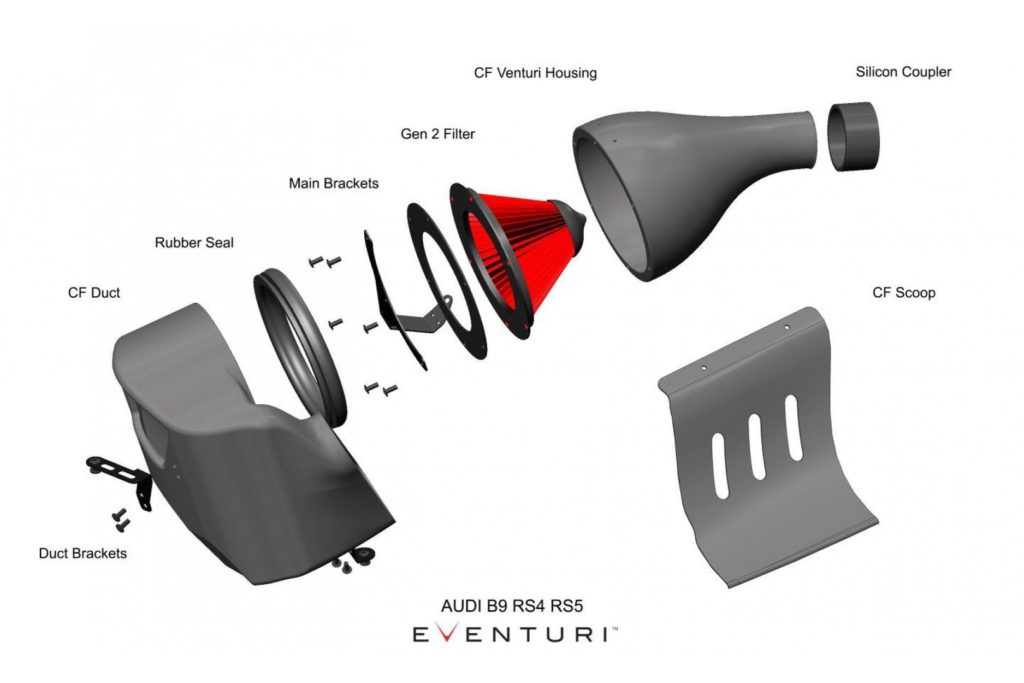 eventuri-carbon-ansaugsystem-audi-b9-rs4-rs5-14_1_37461_1442x882