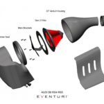 Eventuri Carbon Ansaugsystem passend für Audi B9 RS4/RS5