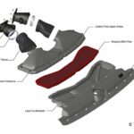 Eventuri Carbon Ansaugsystem passend für Audi RS6 RS7 C8 ( Carbon matt oder hochglanz )