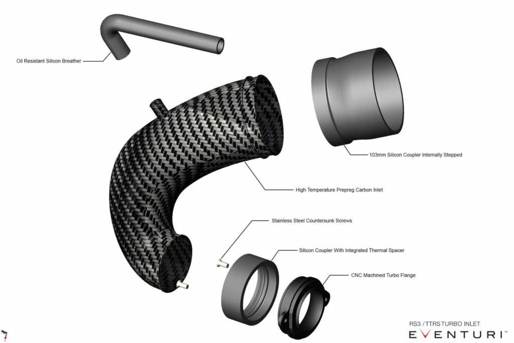 eventuri-carbon-inlet-fuer-audi-rs3-8v-ttrs-8s-5