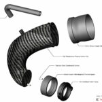 Eventuri Carbon Turbo Inlet passend für Audi RS3 8V Facelift und TTRS 8S