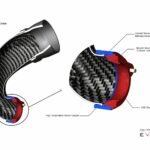 Eventuri Carbon Turbo Inlet passend für Audi RS3 8V Facelift und TTRS 8S