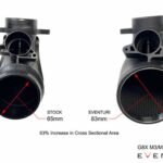EVENTURI Carbon Intake Ansaugsystem passend für BMW M3 G80 G81 / M4 G82 G83 / M2 G87