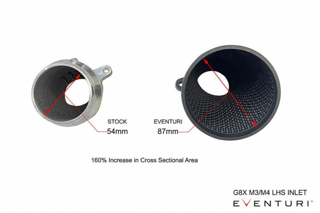 eventuri-carbon-ansaugsystem-fuer-bmw-g80-m3-g82-m4-14_50717_799x533