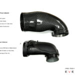 EVENTURI Carbon Ansaugsystem Intake passend für LAMBORGHINI URUS / AUDI RSQ8 + SQ8 + SQ7 / Porsche Cayenne Turbo GTS + S / Bentley Bentayga