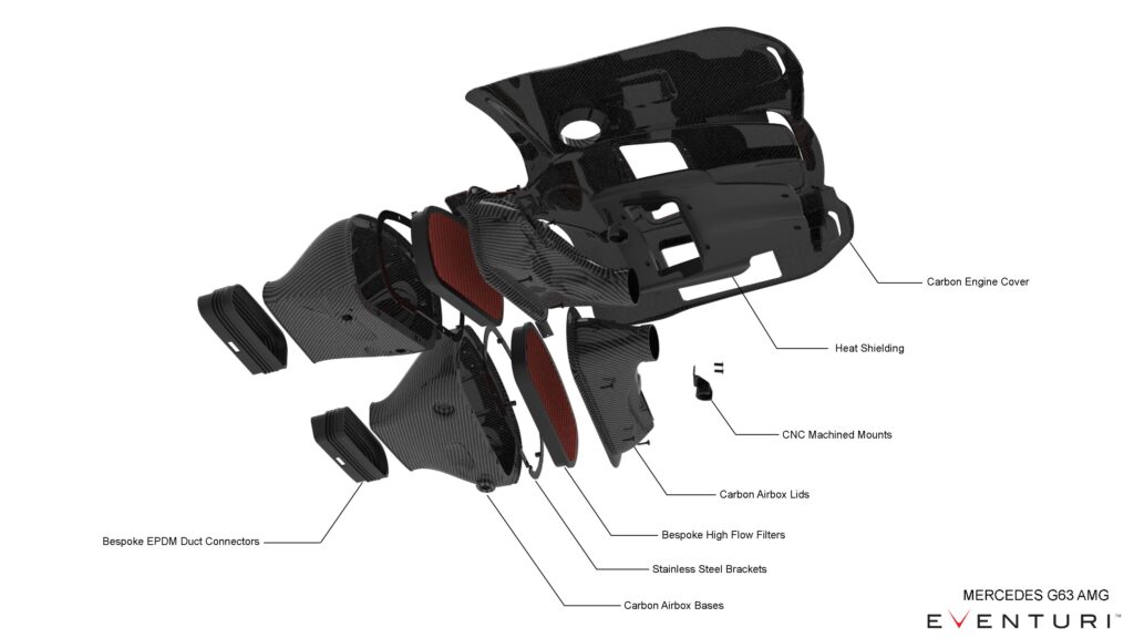 8650372_Product